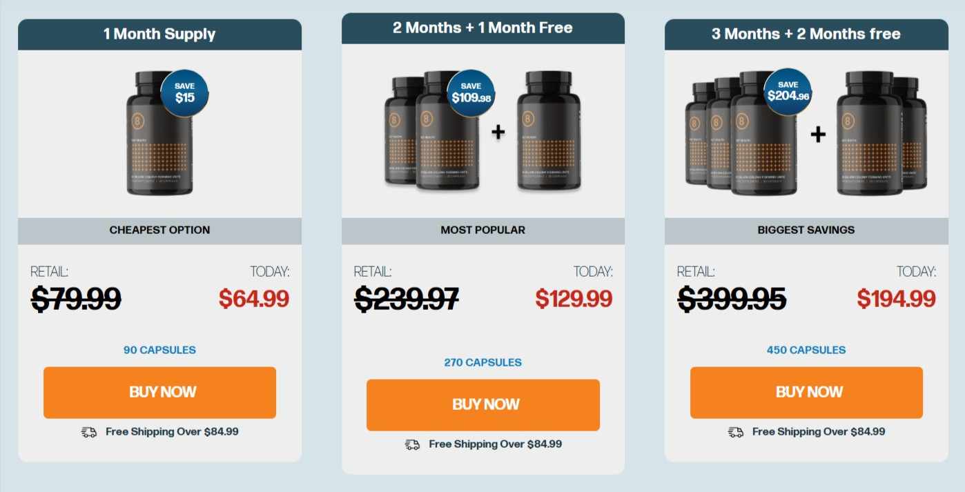 Biotics 8 Pricing