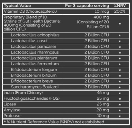 Biotics 8 Supplement Facts