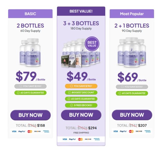 Flush Factor Plus prices