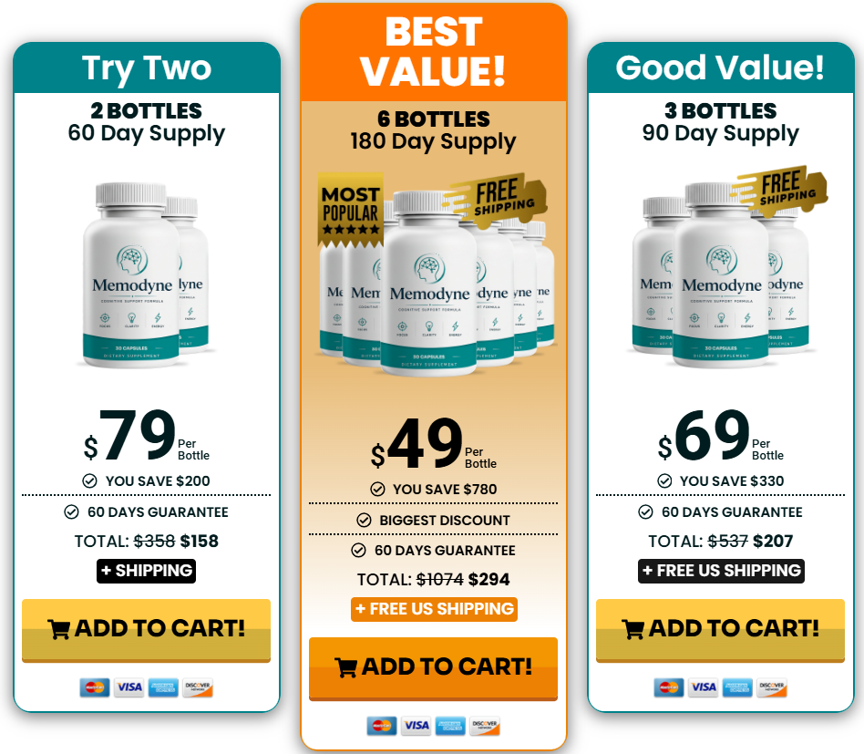 Memodyne Pricing details