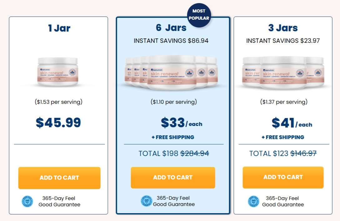Nativepath Skin Renewal Pricing