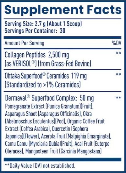 Nativepath Skin Renewal Supplement Facts
