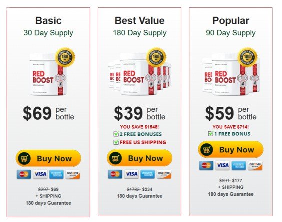 Red Boost pricing details