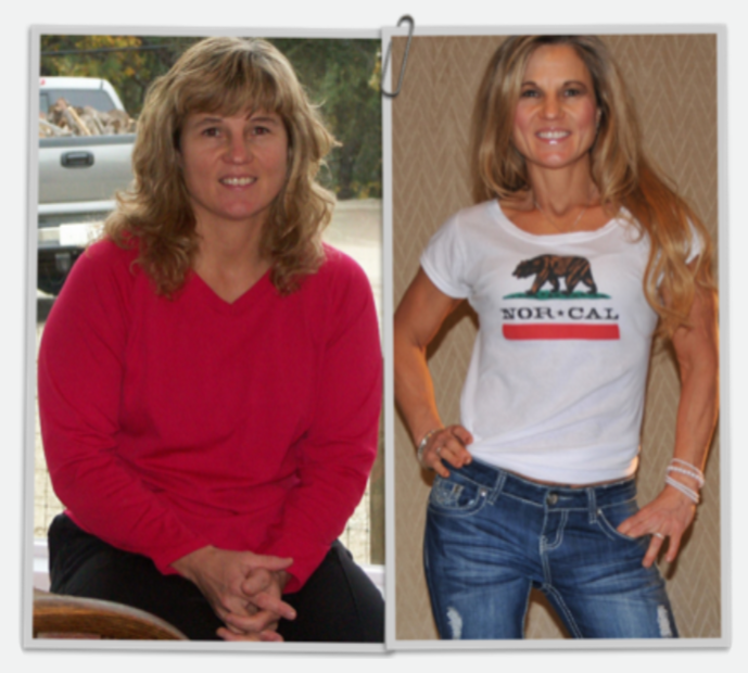 Venus Factor Customer Reviews